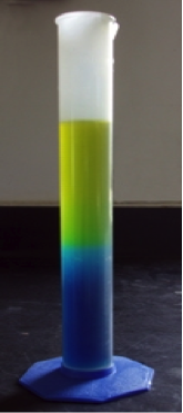 Density Gradient