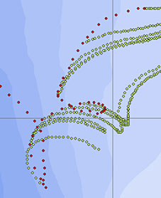 Particle tracking model