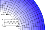 quarter annulus diagram